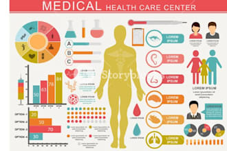 design, medical, research, scientific, conference posters, infographics,