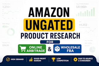 provide profitable amazon fba ungated oa sourcing fba leads for UK USA