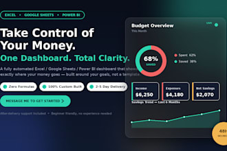 do professional excel budget dashboard for personal finance