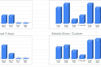 fix your google sheets