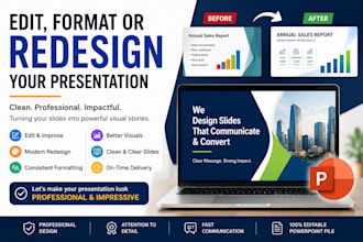 edit, format or redesign presentation in powerpoint or google slides
