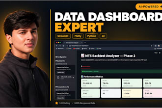 build python streamlit dashboard so your data drives decisions
