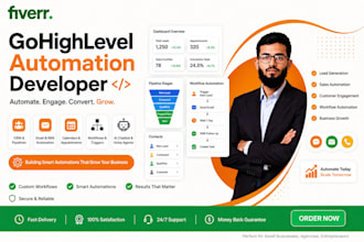 do gohighlevel website, gohighlevel landing page, sales funnel, ghl automation