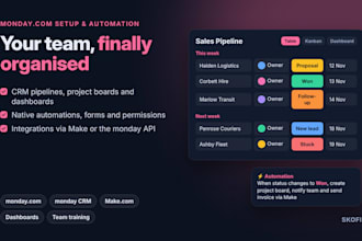 set up and automate your monday CRM, boards and project workflows