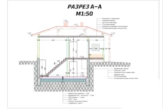 make floor plans, architectural section, facades