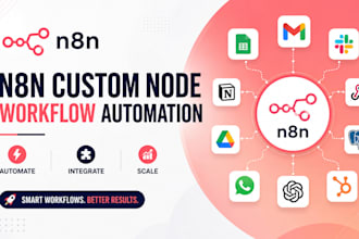 build your n8n custom node for powerful workflow automation