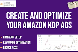 do kdp ads for your no and low content books