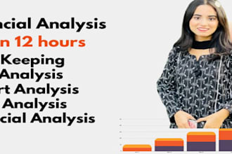 be your financial analyst for accounting and finance and ratio analysis
