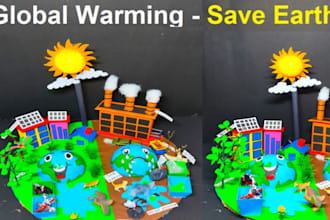 do climate research, global warming, deforestation and renewable energy papers