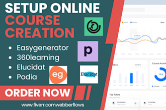 setup online course creation easygenerator elucidat 360learning podia website
