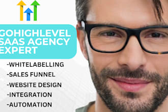 build gohighlevel agency, dashboard customization, whitelabel, custom crm css