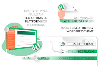 design a professional, fast, and SEO optimized wordpress website