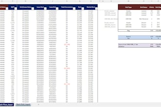 financial modeling and underwriting for multifamily deals