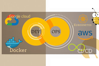 set up ci cd, docker and deploy your app on hetzner, vercel, AWS or others