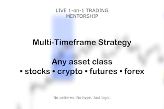 teach you my profitable strategy for any asset