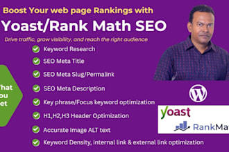 do meta title slug description img alt SEO yoast, rankmath