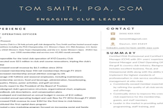 assist with resume, cover letter, reference page, and portfolio development