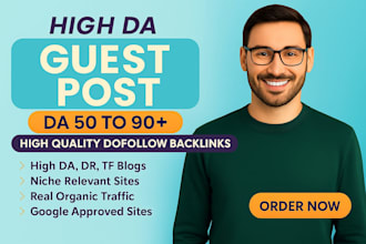 publish guest post on niche relevant websites