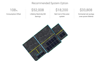 create a detailed shade report for your project