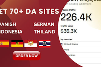 do high quality backlinks from german spanish thai indonesian sites