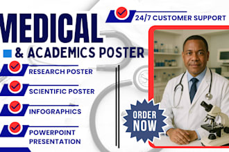 design medical poster, scientific poster, medical infographics, academic design