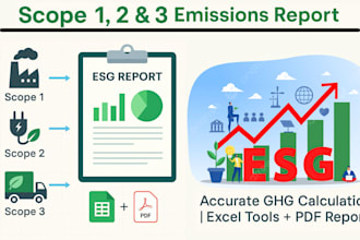 help you assess scope 1, 2, and 3 emissions for esg reporting