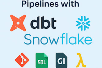 develop dbt models and optimize your snowflake data workflows