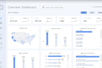design interactive tableau dashboards