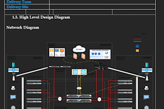 networking solutions for sme