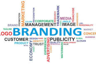 grow your linkedin with personal branding