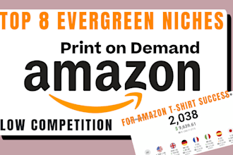 research profitable pod niche ideas for merch by amazon redbubble etsy teepublic