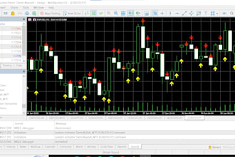 make  indicator in meta trader, mt4 ea, mt5 ea using mql4 mql5