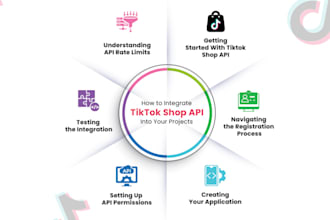 set up tiktok shop integration for e commerce, or custom stores