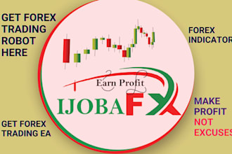 develop pinescript forex trading bot ea with an indicator