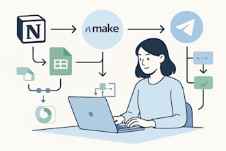 automate your workflows using make, integromat