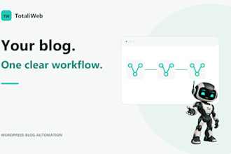 automate your blog or build a new full blog website