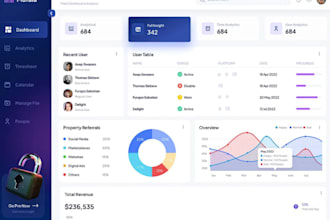 develop or clone software, web app desktop app web programming inventory system