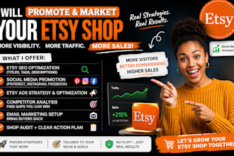 promote and market your etsy promotion, etsy marketing, shopify marketing