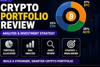 review your crypto portfolio and investment strategy