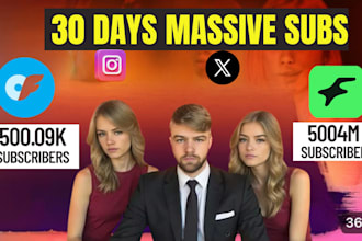 grow and retain fanvue subscribers onlyfans promotion using approved twitter ads