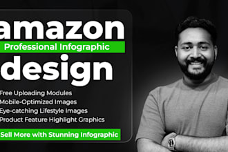 design amazon product listing image and product infographic