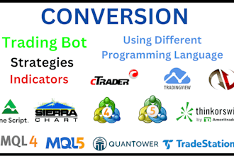 create ninjascript coding, indicators and automated systems