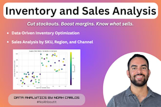 provide expert inventory optimization and data driven supply chain analysis