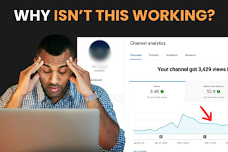 review your youtube content and create a growth strategy