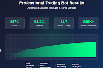 create a professional trading bot for cryptocurrency or forex markets