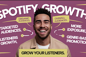 german USA dutch spotify music monthly listeners, spotify ads to boost streamers