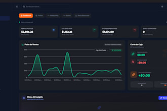 a custom high performance web application