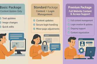 manage website content and handle login details securely
