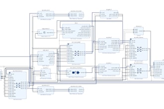 fpga and embedded systems development