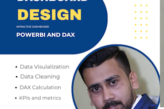 create powerbi dashboard with advanced dax calculations